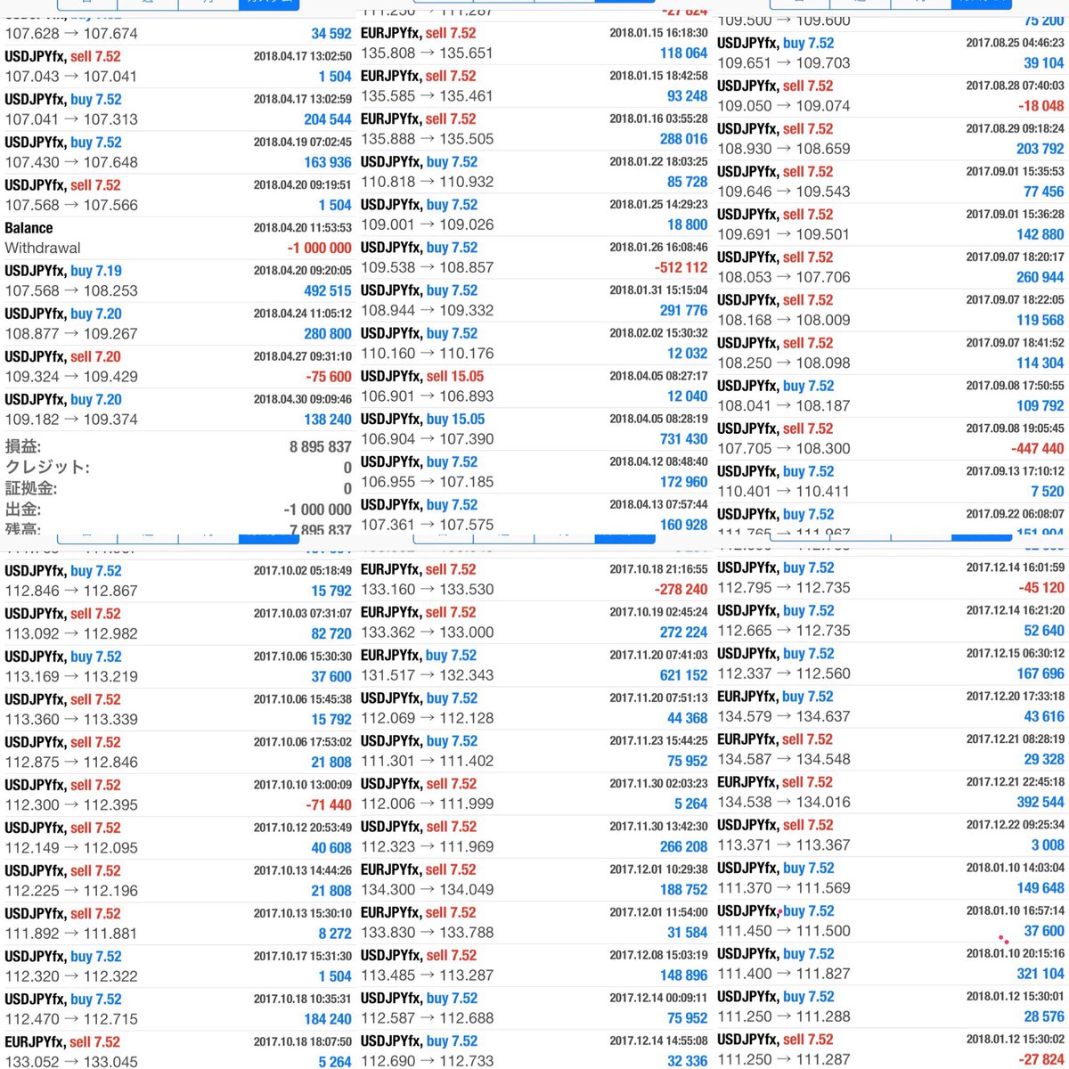 group_fx's tweet photo. ‼️FX自動売買‼️

Fx運用をしています‼️月利なんと15%‼️

完全放置でok

やりたい方はライン友達追加お願いします

#FX初心者 #fx #FXTrading #副業 #仮想通貨 https://t.co/g1UF5rkDaw