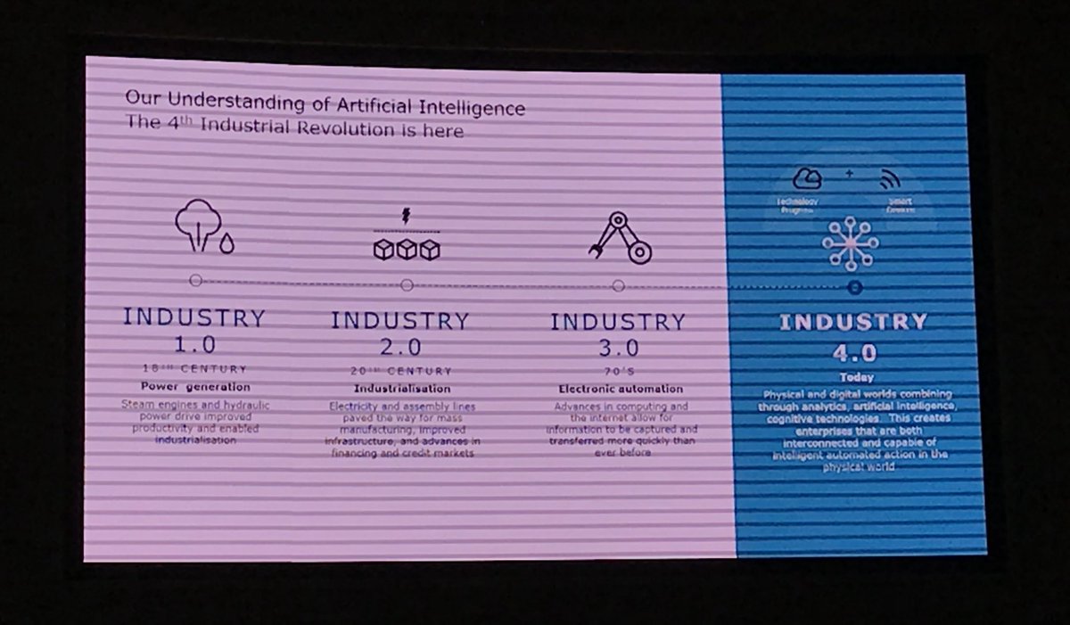 SanthiniKumaran's tweet photo. Gavin Whyte on Artificial Intelligence and opportunities for it’s application in our current health system and patient care. #HealthBeyond2018 https://t.co/9GfgGSBloI