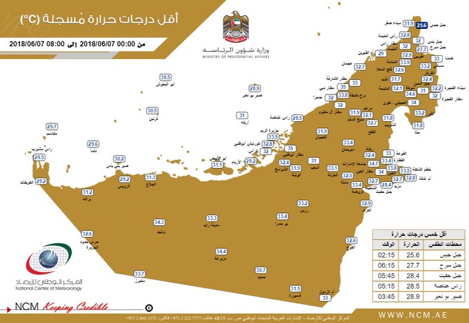 View image on Twitter