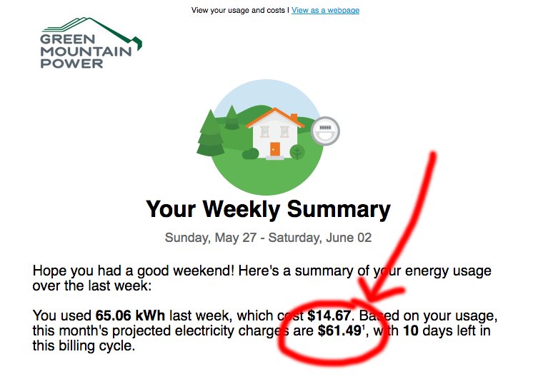 st3architecture's tweet photo. We love seeing #'s like this from the @GreenMtnPower utility bill for the Champagne Rock Passive Home project.
Projected utility bill is only $61 for this month for a family of 4!
#passivehome #passivehouse #efficiency #efficiencyvermont #phius #2030challenge #architecture #vt https://t.co/7X6yjjIQCj