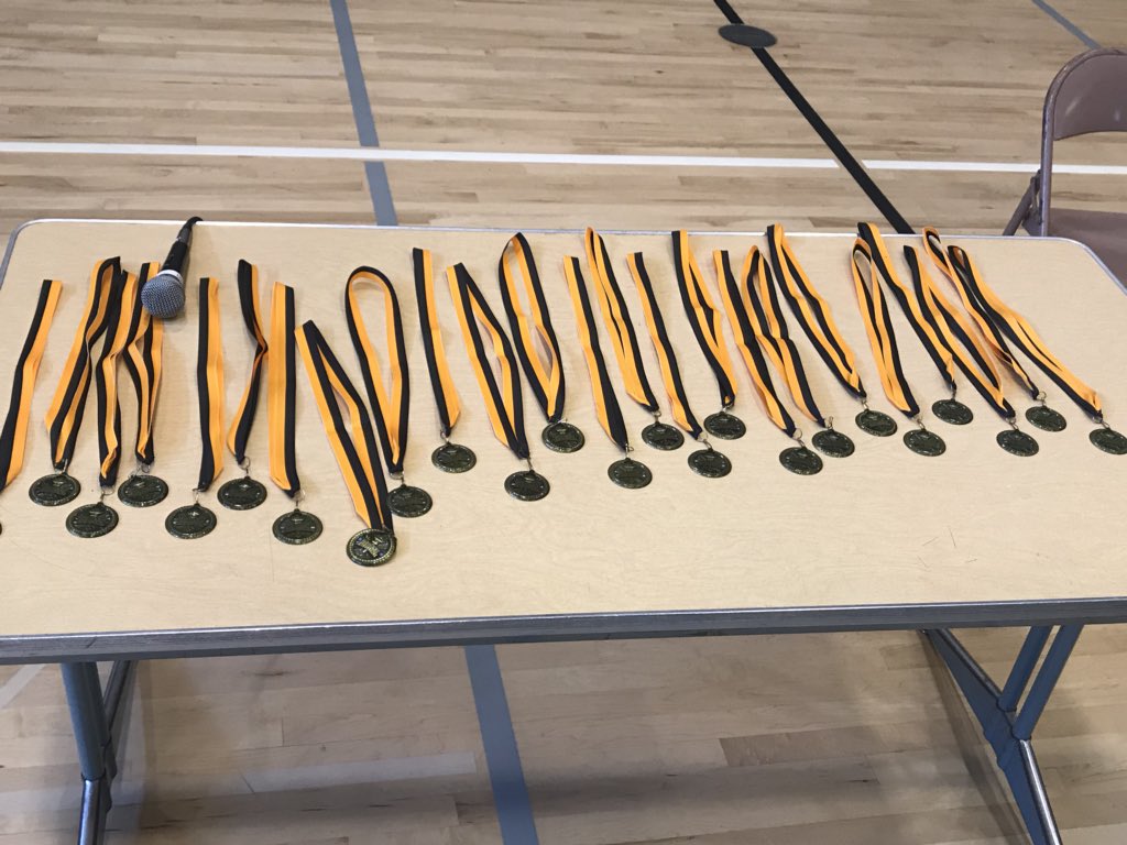 MDoughertyMMS's tweet photo. 8th grade student awards were today! Such a great class. Thanks Students. #classof2018 #ralstonrams https://t.co/gTeNJFABmr