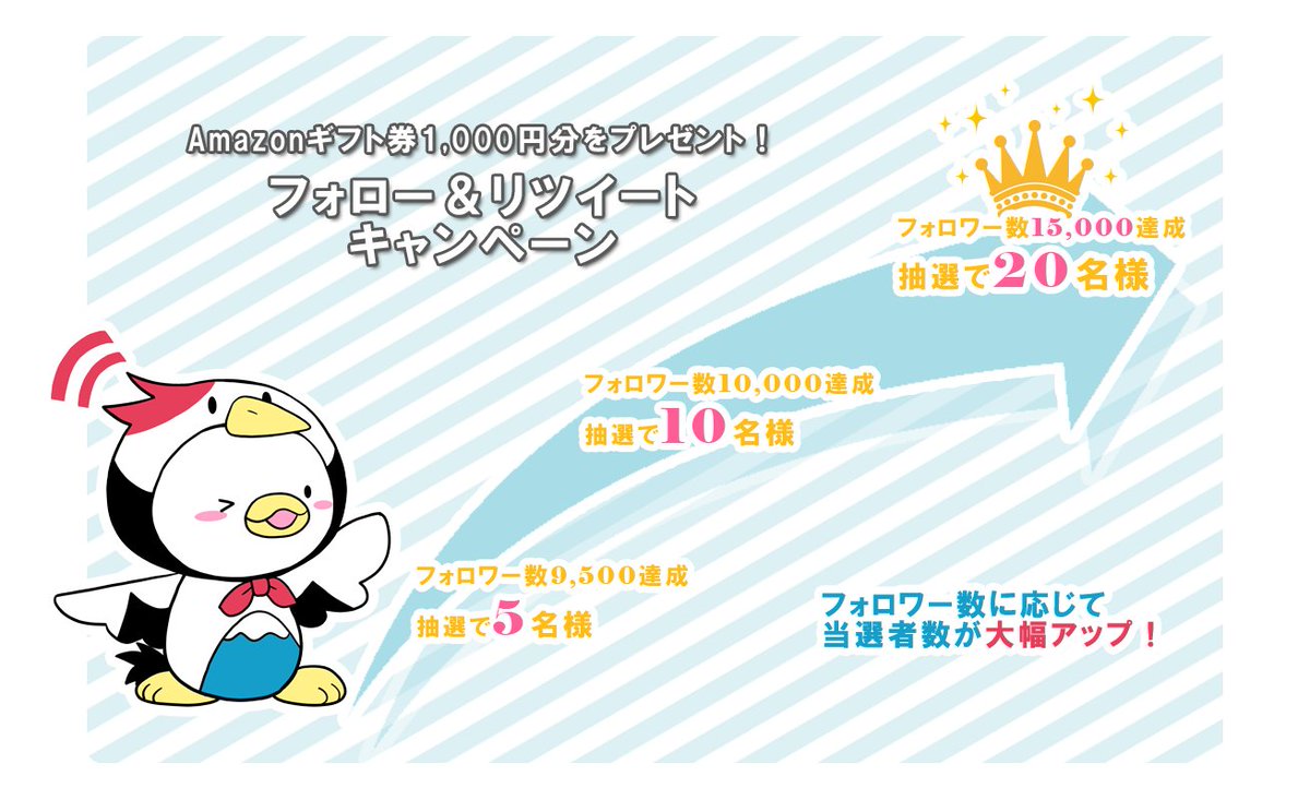 FUJIWifi3776's tweet photo. FUJI Wifi（@FUJIWifi3776 ）をフォローして、このツイートをリツイートするだけで
抽選で＼Amazonギフト券1,000円分プレゼント／
今回は抽選確率大幅アップの大チャンス！！
期間は6月17日23:59マデ✨

https://t.co/RvKxgbfUYH    
レンタルWi-Fiルーター
縛りなし・解約金なしで気軽にレンタル🌸 https://t.co/iS39vGhBYH