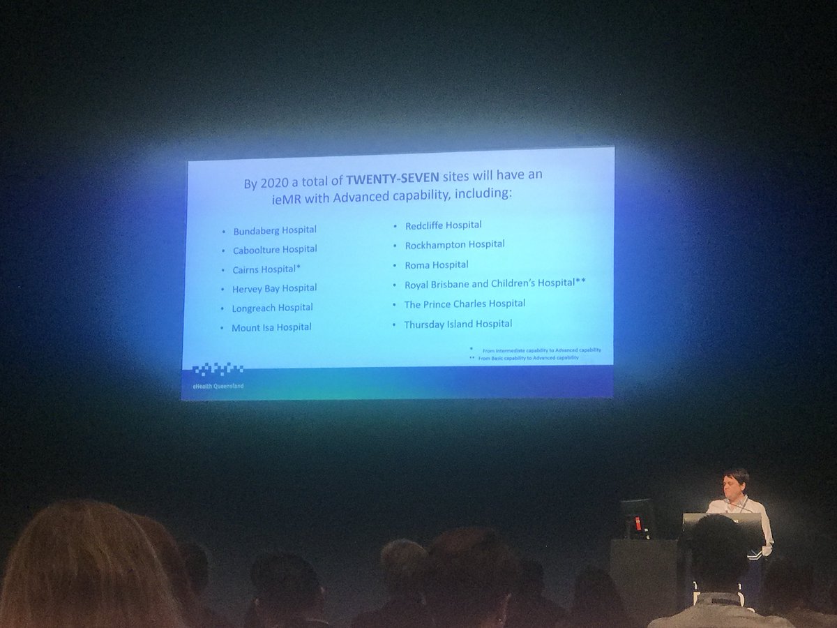 RAC75's tweet photo. Wow! Bring on 2️⃣0️⃣2️⃣0️⃣ with 27 digital healthcare sites in Queensland ✅🏥 #gcemr in great company #eHealthQLDExpo https://t.co/ekkFXZmusL