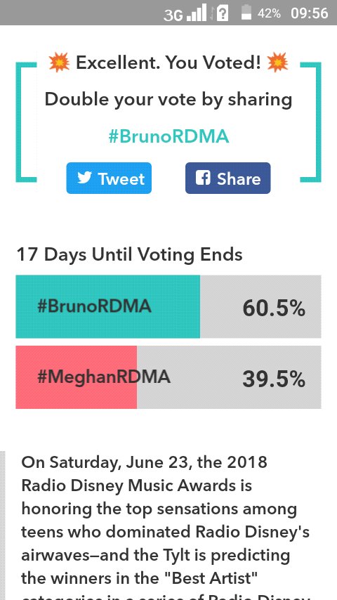Wen24Mars's tweet photo. Proud to be a part of this fam 💕 you deserve an applause Hoolies 👏👏👏👏👏
Proud Hooligan here ❤❤❤
Keep it up Hoolies @BrunoMars is leading 👊👊

I just voted for #BrunoRDMA. Share this and Tylt the conversation, https://t.co/s11qk04KAw, or RT◢ #BrunoRDMA https://t.co/2SiLRhnynT