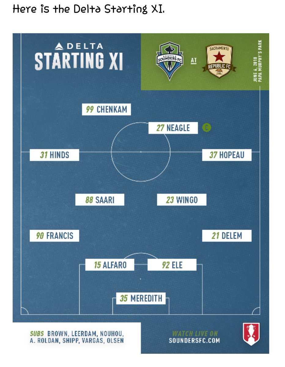 StaceAMx14's tweet photo. Whoo hooo! In fairness.. I am biased... However.. Love this line up! Go get em boys! π #ownthe2 #IS2 #Scarvesup! Go SOUNDERS! https://t.co/81QIaqvNT2