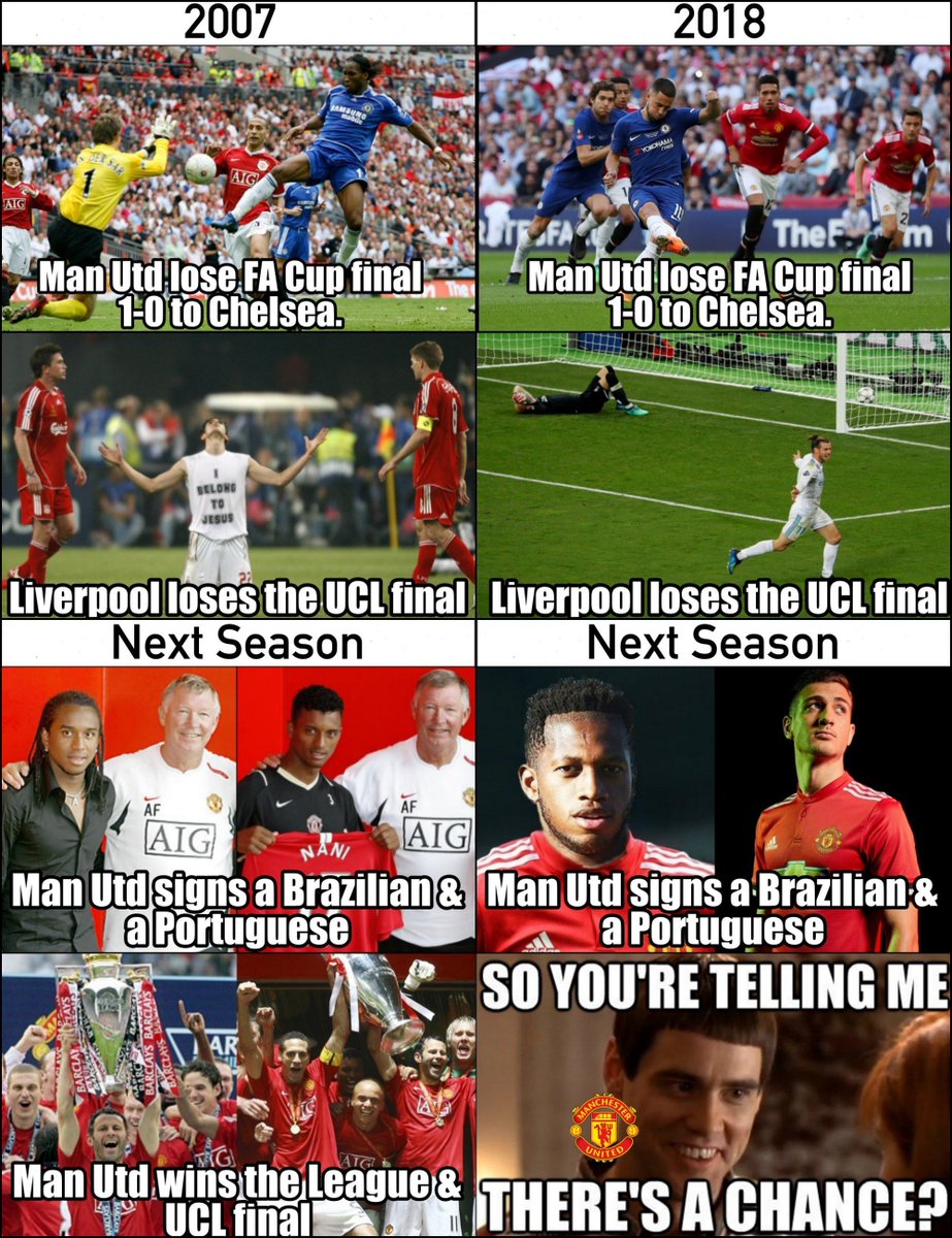 Football Memes On Twitter Man Utd Fans Right Now Tag Them