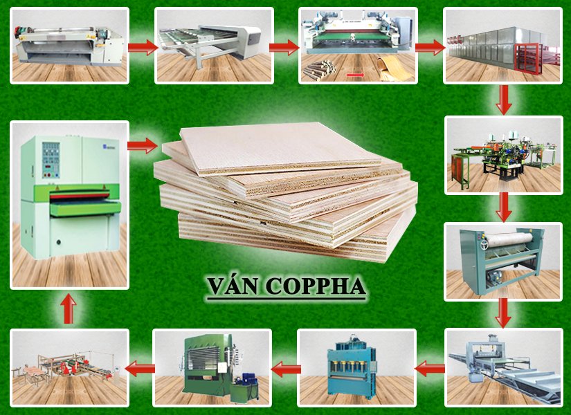 maygoqd's tweet photo. Quốc Duy tư vấn và cung cấp dây chuyền sản xuất ván ép coppha chất lượng tốt nhất tại tphcm.
https://t.co/OCGxAWM17D
#daychuyensanxuat #vanepcoppha #congnghemoi #tietkiemchiphi #hieuquacao https://t.co/tB3rVP9shB