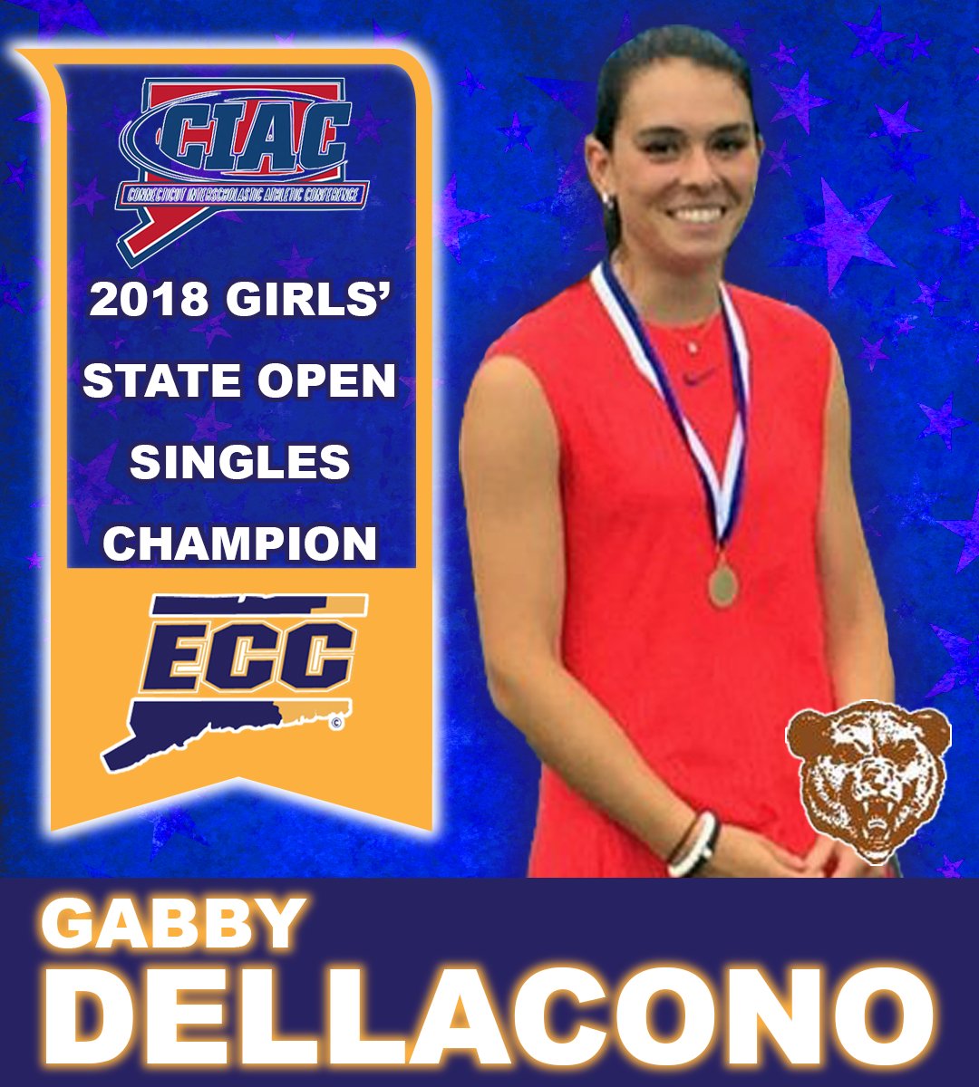 Congratulations <a href="/gabbydellacono/">Gabriella</a> in becoming the first tennis player, boys or girls, to win a State Open title in <a href="/StoningtonSport/">Stonington Athletics</a> history. Gabby defeated #6 Alyssa DiMaio of Staples 6-1, 6-1.