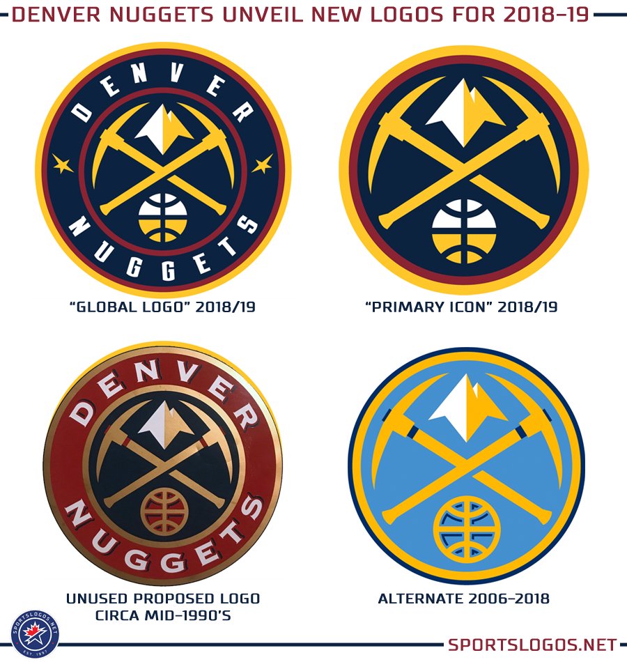Unused Logos and Uniforms