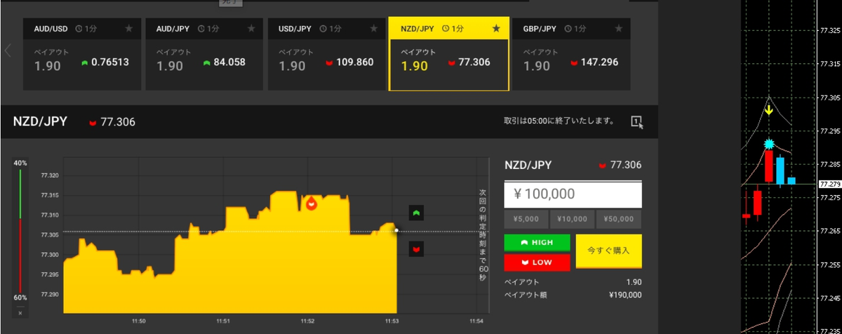 binarycoin2020 tweet picture