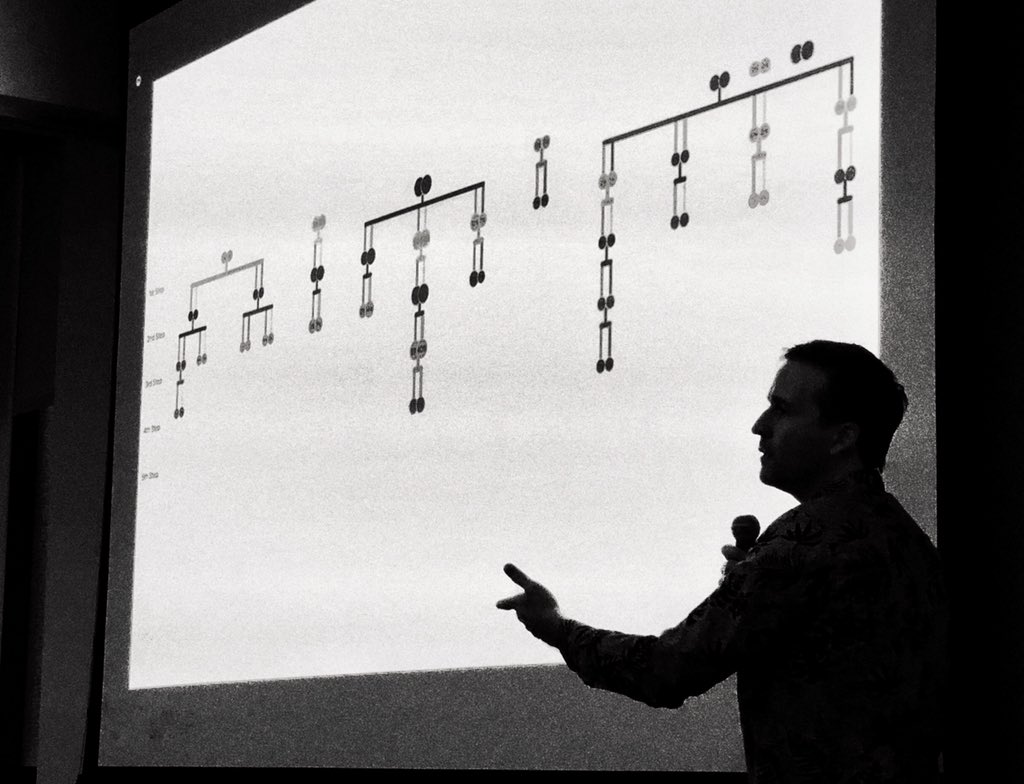 infowetrust's tweet photo. Beware falling in love with your own chart’s complexity!
@Elijah_Meeks connecting the dots for us at #VisualizationNights https://t.co/9JMvSceHpV