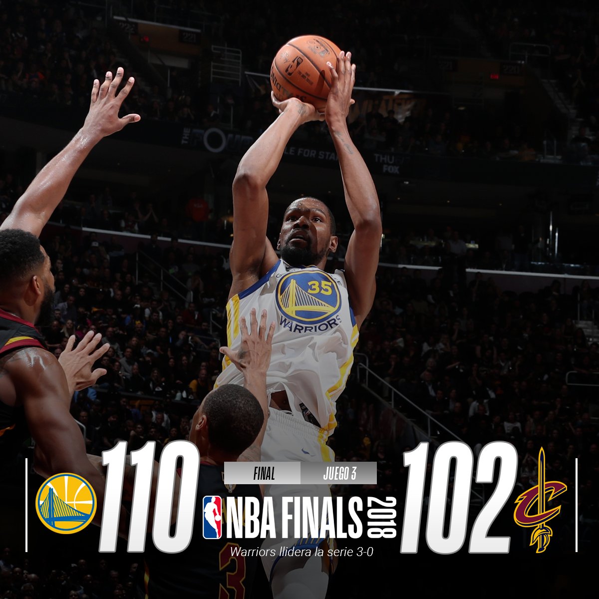 NBAMEX's tweet photo. ¡Se termina el Juego 3 de #NBAFinals! 

Los @warriors se llevan el triunfo de visita por marcador de 110-102 en casa de los @cavs y ponen la serie a su favor 3-0. https://t.co/wdyRr3KWfk