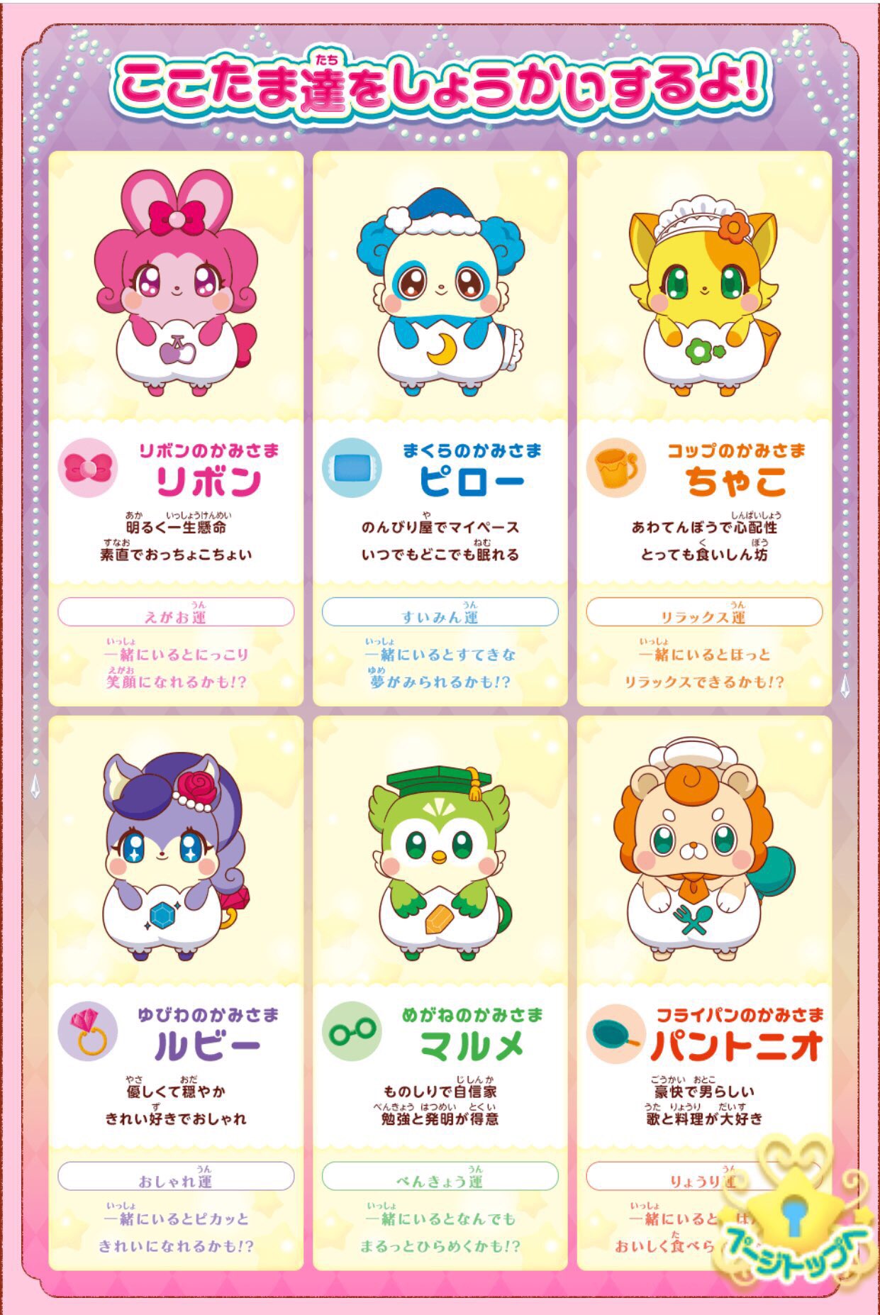 山本ペコの日常 ここたま変わるのめっちゃ悲しいけどパントニオがかわいいです ここたま ヒミツのここたま ひらけここたま T Co U1pymuwe06 Twitter