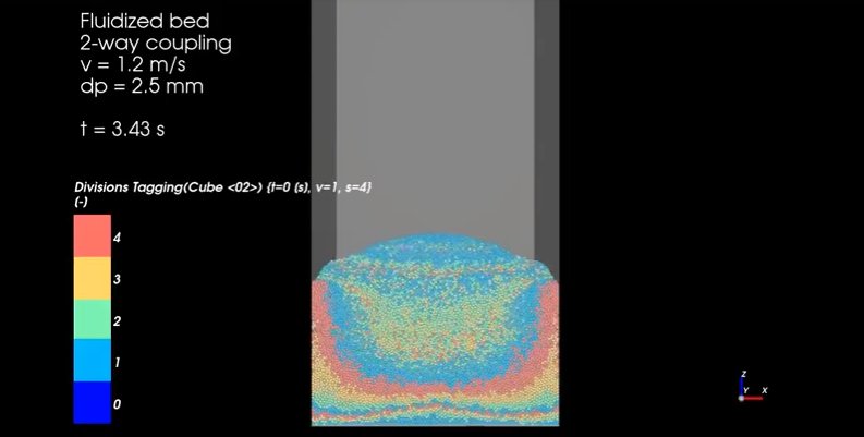 cadfem_in's tweet image. Check out the 2-way coupling example of a gas fluidized bed using Rocky and Fluent, where a ring is kept suspended in the fluidized bed due to the collisions of small particles against the ring surface. Know how - zurl.co/8zWJO #RockyDEM #ParticleSimulation #CADFEM