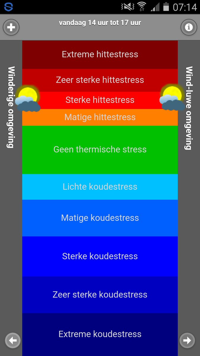 gjsteeneveld's tweet photo. Vandaag wederom #warm en #zonnig. Vanmiddag #waarschuwing voor sterke #hittestress @wur https://t.co/qJa4ddekXP