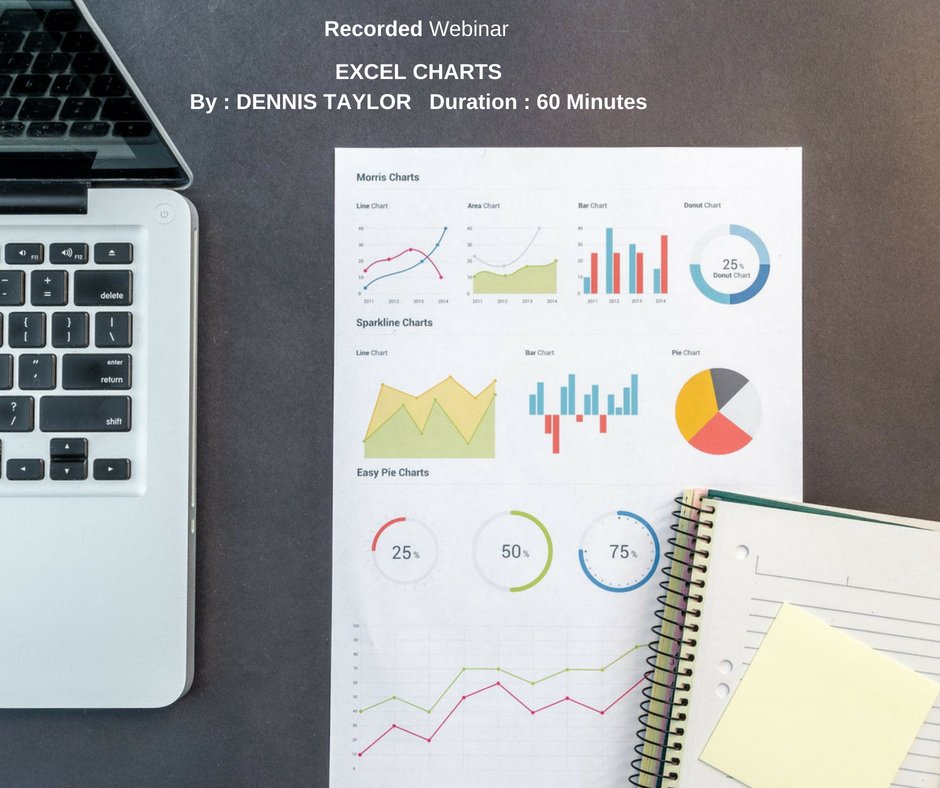 Learn about the various #chart types and which ones are most effective for the type of #data being depicted.
#Webinaraccess
#Thanksforoffer
grceducators.com/ExcelCharts?se…