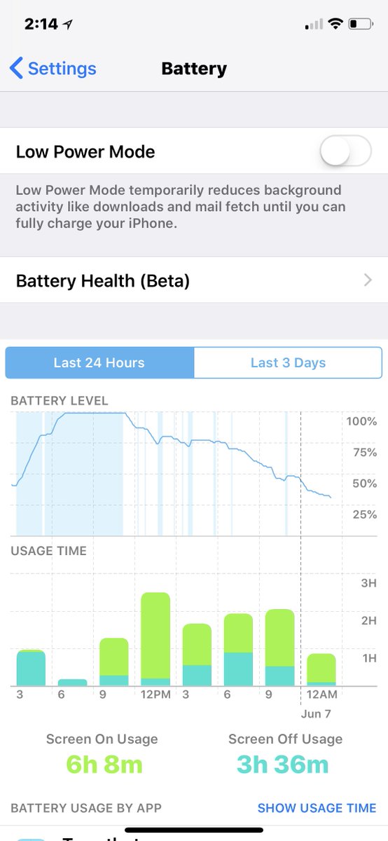 John011235's tweet photo. Hmm. #ios12devbeta1 #iOS12 battery life is pretty damn impressive https://t.co/3Qd0zIGkgN