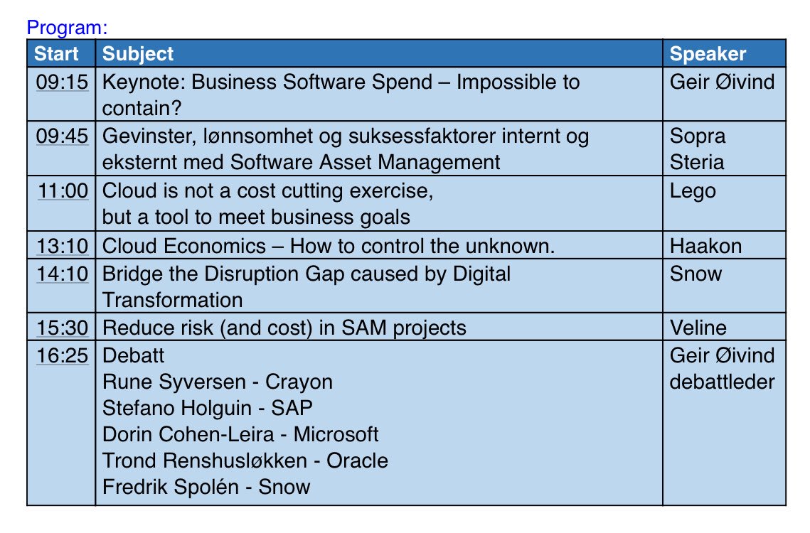 Inspired by Crayon er i gang på Vulkan Arena. VELKOMMEN! Dagens program vedlagt i bildet. #InspiredbyCrayon