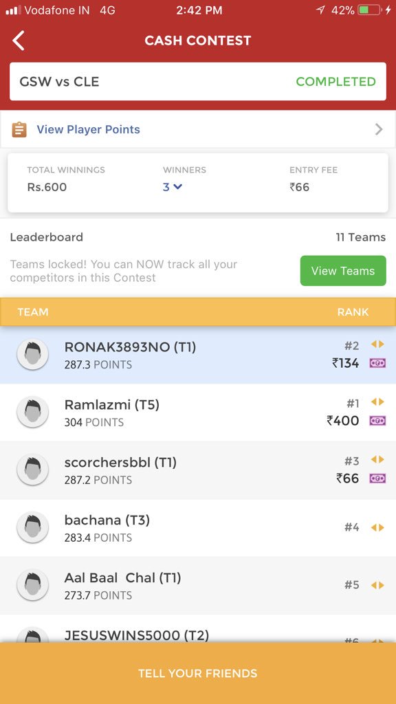 ViratKohli_007's tweet photo. #CLEvsGSW 🏀 #NBA Yess Our NBA Team Rocked 😍😍❤️❤️ #WonAllLeagues 😍😍#MissedGL Congratulations Everyone ❣️😍Those Who Won With Our Team Plzz Post Winnings 😍❤️ Congrats Everyone ❤️😍 #NBA #Dream11 #IPL #ENGODD #HAMvsSUR #CLEvsBOS https://t.co/ntc1W7Ih6w