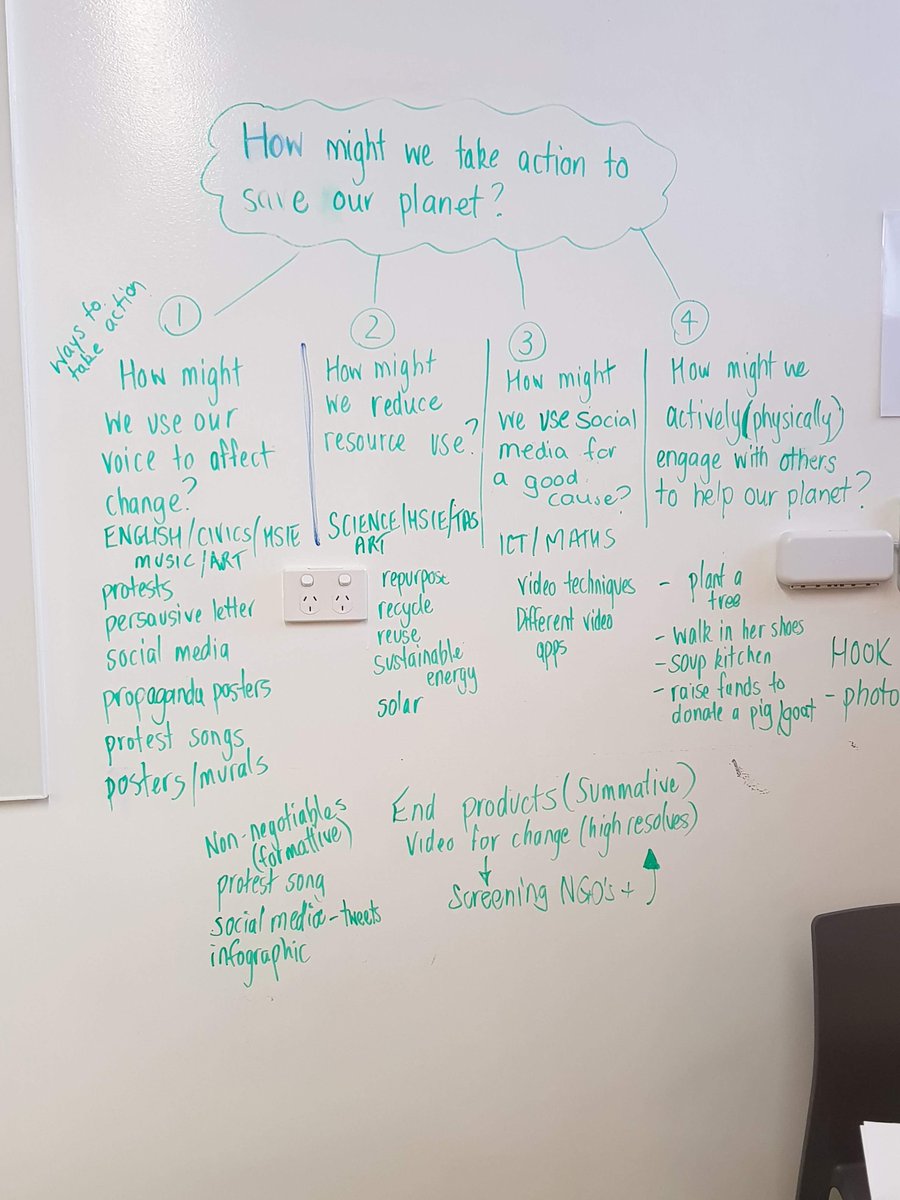 MrSaxons_Stuff's tweet photo. Tackling life’s big issues in today’s #PBL workshop. #dths https://t.co/qjCUwEZ78M