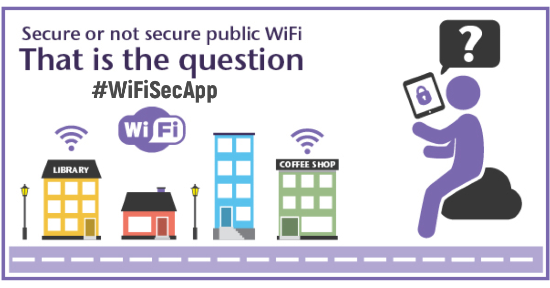 WiFiSecApp's tweet photo. This is the question!!! 
#WiFiSecApp #FreeWiFi #AmIsave #publicwifi #freewifizone #freewifi #freewifionboard #wificafe https://t.co/IYqvzxEqYM https://t.co/vxZwRxE2MW