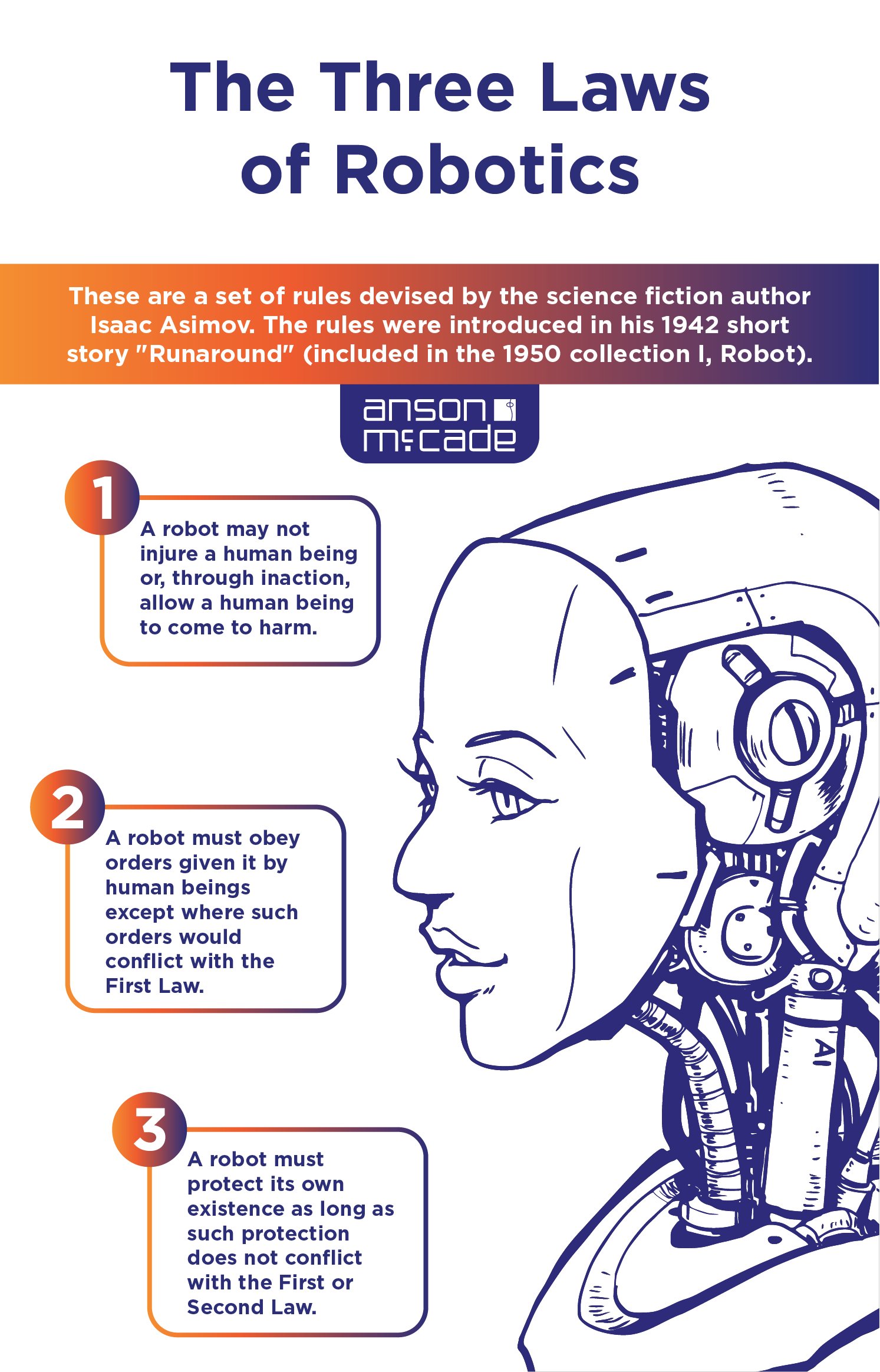 Robert Madelin on Twitter: "Fourth law of robotics needed. 3 laws for "Robot, do no harm." New law "Seek human flourishing, ethical outcomes and if in ask first..." https://t.co/hX7N4Vs37B" /