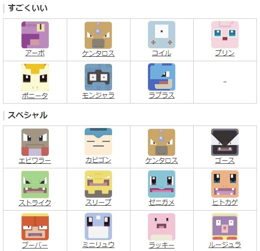 ポケクエ攻略wiki Wiki73879934 Twitter