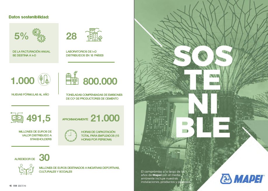 MapeiSpain's tweet photo. Mapei ha compensado más de 800.000 toneladas de #CO2 Una misión que no hubiera sido posible sin la extraordinaria labor que realizan los 9.000 empleados de @MapeiSpain #Sostenibildad #Construcción #DMMA2018 #WED2018 https://t.co/WpEfdrw1wz https://t.co/cSOFkIl1wb