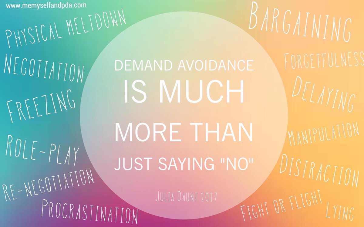 #PDA #ASD #AwarenessMatters #PathologicalDemandAvoidance