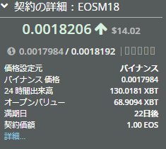 terminal_coin's tweet photo. BItmexにEOSトークンが追加されましたね！😀
価格設定元はバイナンスです。

時価総額ではビットコインキャッシュに次いで5位となかなかの取引量ですね！ https://t.co/kScdd8ZDrM