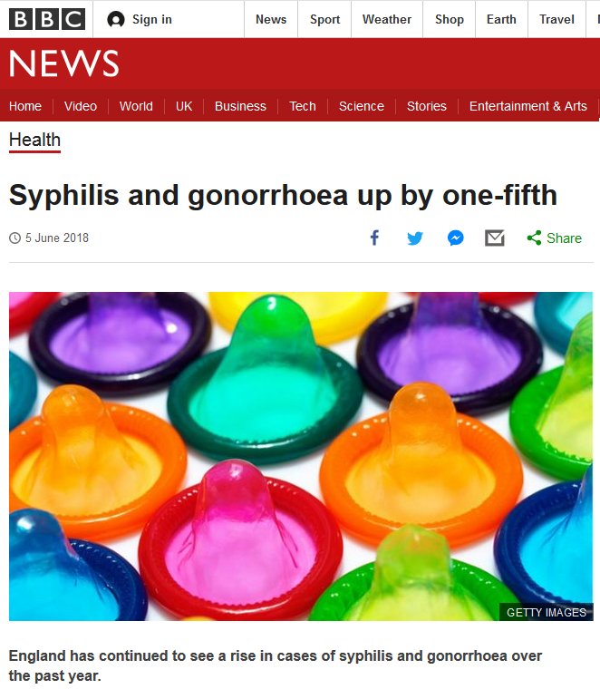 nicolamlow's tweet photo. So, MSM having more condomless anal sex with casual partners -> #syphilis and #gonorrhoea increasing massively -> #STIsmatter #antimicrobialresistance #joinedupthinking
https://t.co/Q6IjN9VDr0
https://t.co/Gh1s181V5h https://t.co/j7CPhaxpox