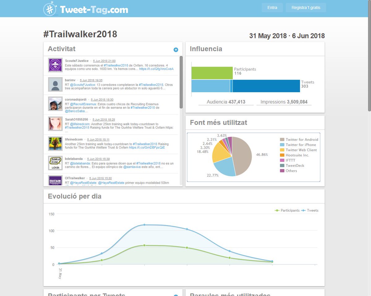 Francesc Mateu i Hosta tweet media