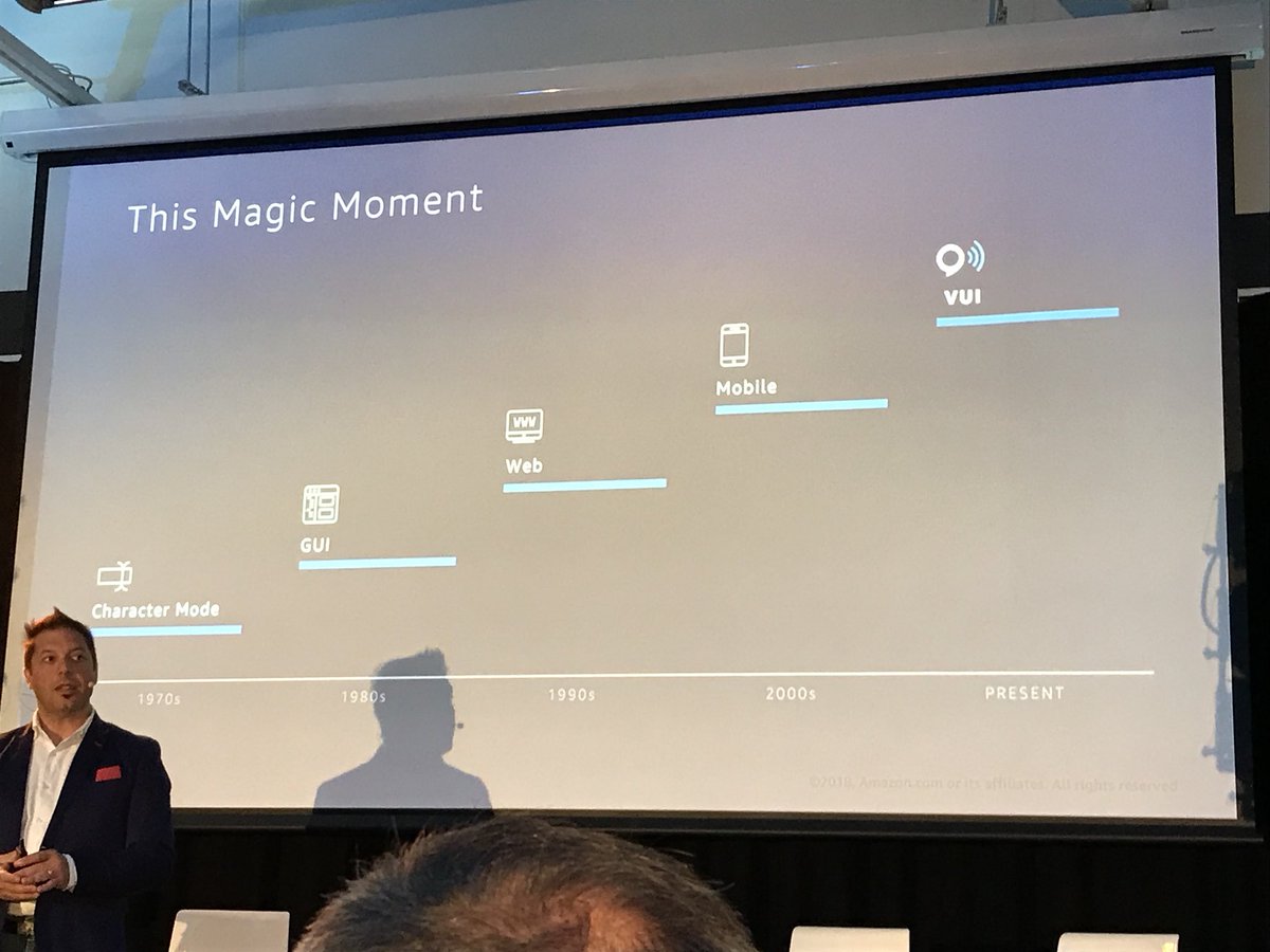 KenDooley's tweet photo. Is voice user interface as big a change as mobile and internet ? @maxamorde from @amazonecho thinks so and I’m starting to be a believer in voice too #vui #alexa #SmartBuildingFi https://t.co/DKtqWzkelg