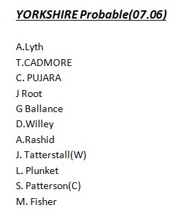 FantasyCricTeam's tweet photo. Yorkshire vs Northamptonshire | YOR vs NOR | DREAM11 AND PLAYING11 *News - ROOT Will Play Today #YORvNOR #NORvYOR #YORvsNOR #NORvsYOR #Dream11 #FantasyCricketExpert #FantasyCricketGuru #RoyalLondonOneDayCup #RoyalLondonCup #RLODC #EnglishOddCup #Follow , #Retweet and #Like https://t.co/NDvVFKYpaF