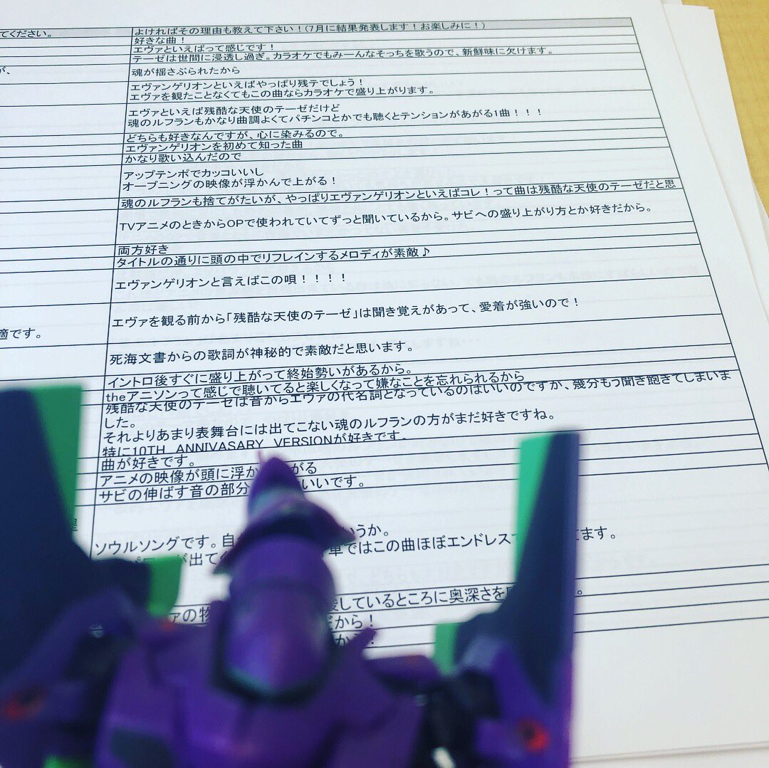Evangelion Store Online レインフェアで 残酷な天使のテーゼと魂のルフランどっちが好き 大投票を実施中です 熱いご意見頂いています 初号機くんはやっぱオープニング大活躍してるし残テ派かな アンケートお答えの方にステッカーを抽選でプレゼント