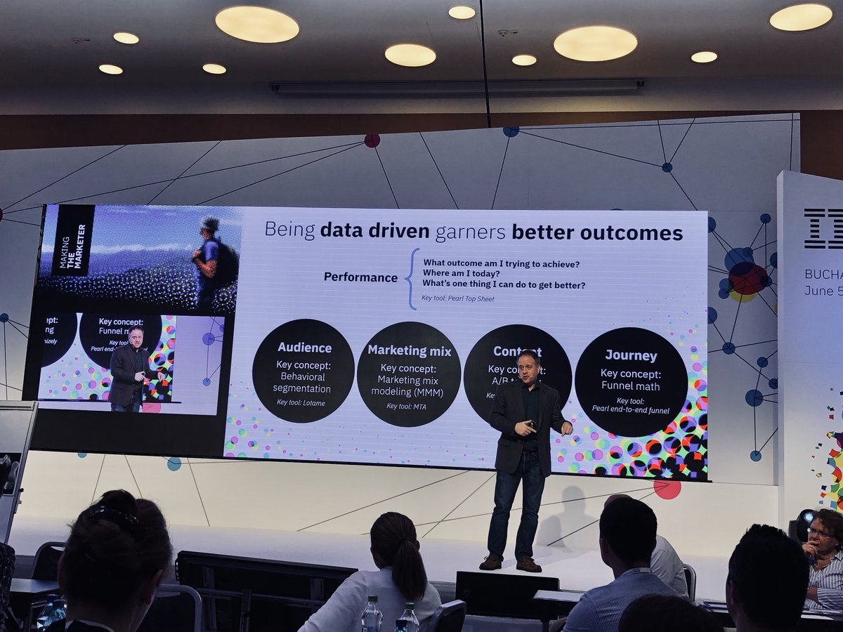 cmihaila's tweet photo. #datadriven #proudIBMer #mtmmsc Great experience @ Making the Marketer! https://t.co/PkvU6rNcEr