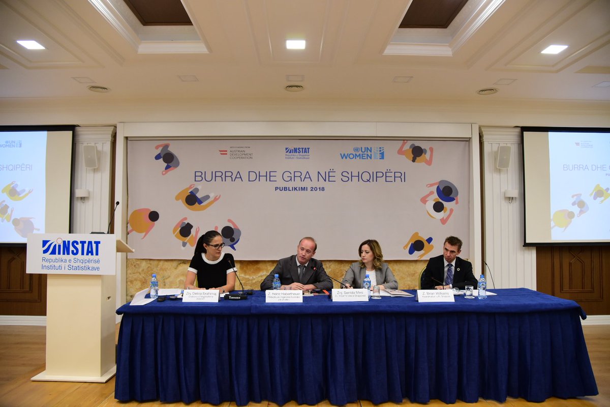 senidamesi's tweet photo. Gjatë Lançimit të Publikimit "Burra dhe Gra në Shqipëri 2018", punë e #INSTAT në #partneritet me @unwomenalbania & @ADCinAlbania https://t.co/eFFYruVPOm