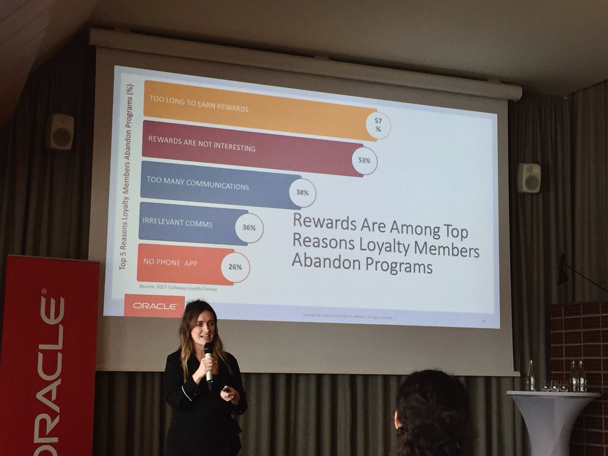 Sallalilla's tweet photo. Rewards are the key of loyalty programs says @C_Bardwell/Oracle. I find also ’no phone app’ interesting as an abandonment reason. https://t.co/8FfrxkQLzL
