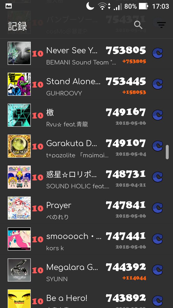 とあるjubeatプレイヤー Toaruyubiplayer تويتر
