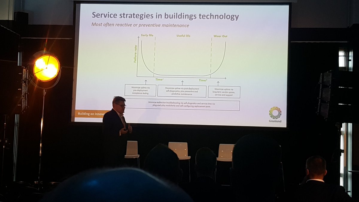 Jukka_t_Karhu's tweet photo. Teemu Hausen #GranlundOy on the stage #SmartBuildingFI. How to create value for building owners and users by data analytics with expertised services #SmartBuildingFi https://t.co/UAr3HEj8o1