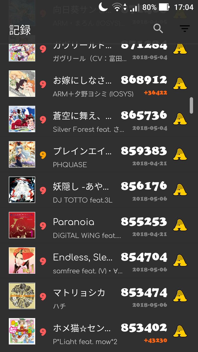 とあるjubeatプレイヤー Toaruyubiplayer تويتر