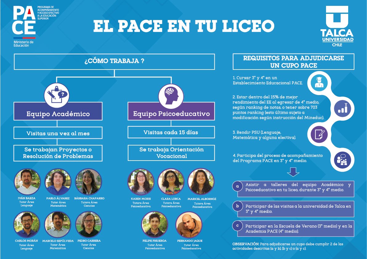 PACE_UTalca's tweet photo. ¿Tienes dudas sobre el Programa PACE?
¡Te dejemos una muestra de cómo trabaja el #PACEUTalca en tu Liceo! 😉 https://t.co/IOEBJSPQGF