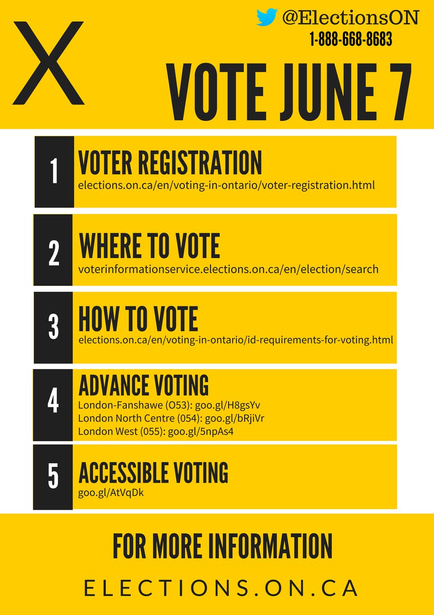 WesternUSC's tweet photo. Polls are now open! Get out there and VOTE! #westernvotes #onpoli https://t.co/ny6p0L8X8L