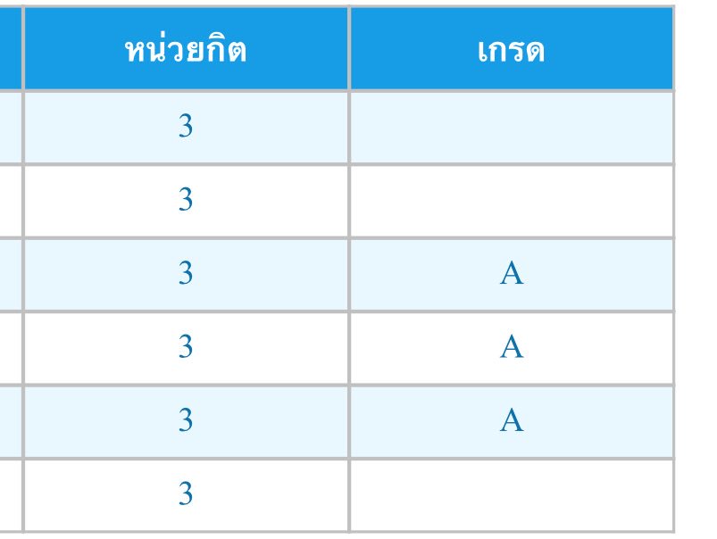 หนึ่งดรณ์🌿 tweet media