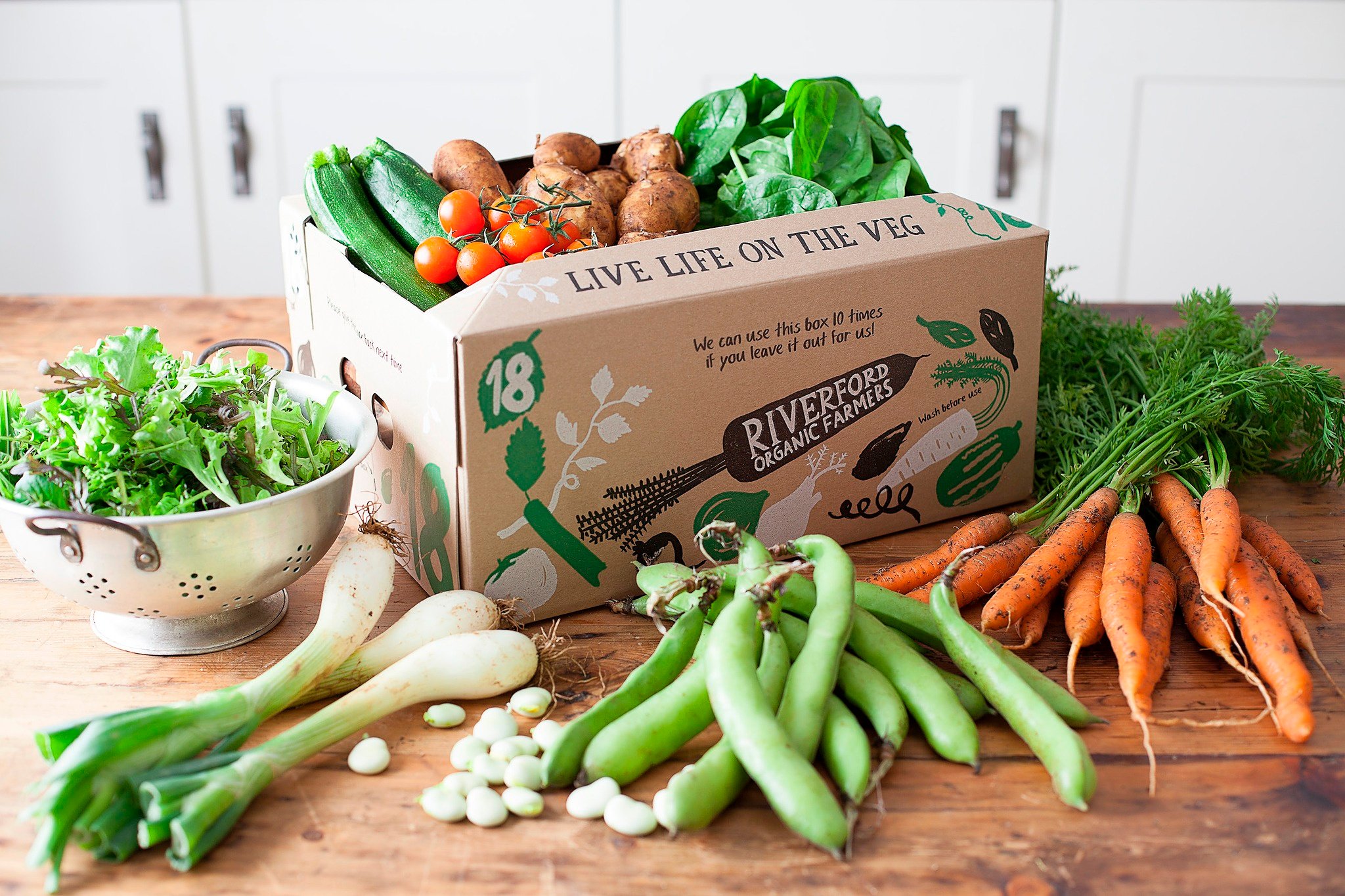 Riverford box deals
