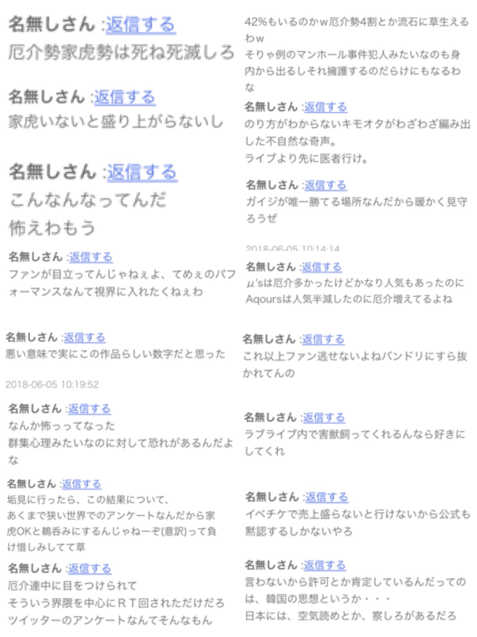松 大悲報 サンシャイナーの40 以上が家虎必要と回答し炎上 他のアニヲタから叩かれる マンホール事件が起こるのも納得 M Sは厄介もいたけど人気があった Aqoursは人気半減して厄介が増えてる 悪い意味でこの作品にふさわしい数字