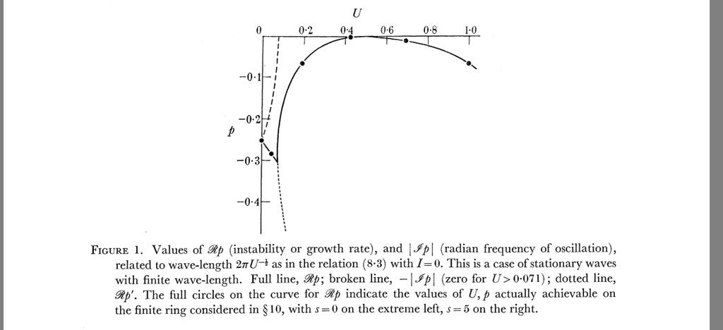 download conformal mapping methods