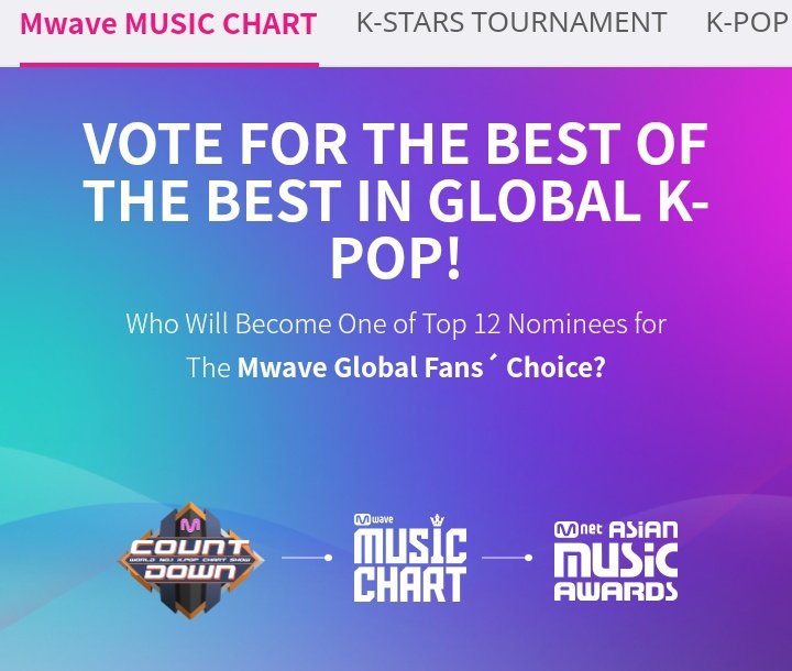 Mwave Music Chart