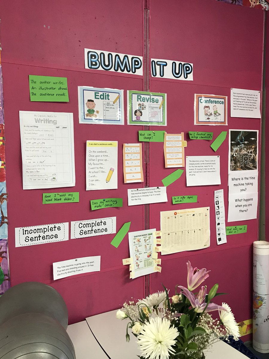 edukate_S's tweet photo. Immersion Visit at Charles Conder this week where  “learning is the business”. Goals galore gain growth! @ACTEducation @DGACTEducation @Meg_Brighton @Hux1975 https://t.co/uQgmZn43r5