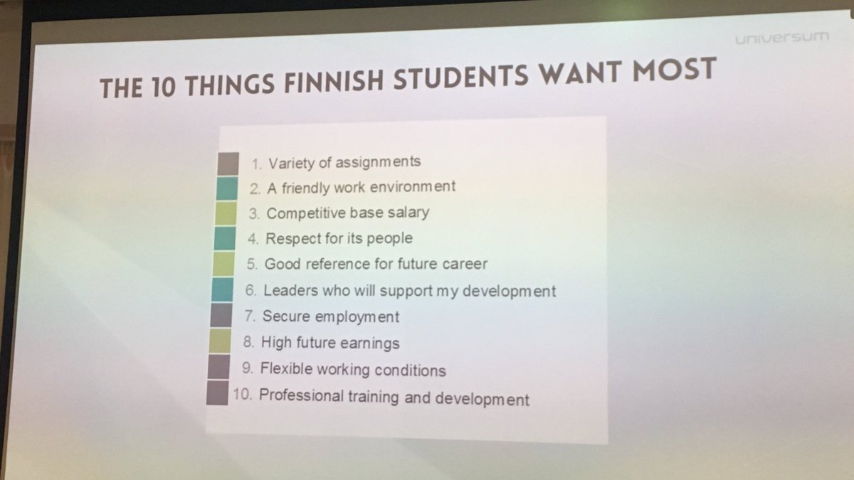 Hymytintti's tweet photo. #Opiskelijat arvostavat eniten monipuolisia työtehtäviä ja mukavaa työilmapiiriä #UA2018 #työelämä #työnantajamielikuva https://t.co/3tNrDOAL0c